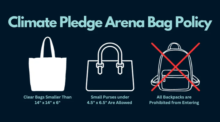 Climate Pledge Arena Bag Policy