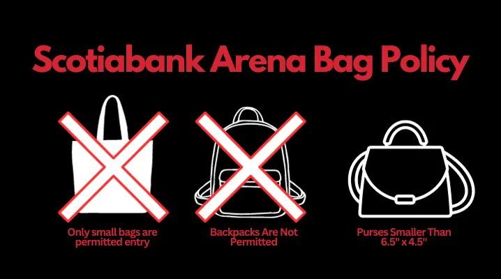 Scotiabank Arena Bag Policy