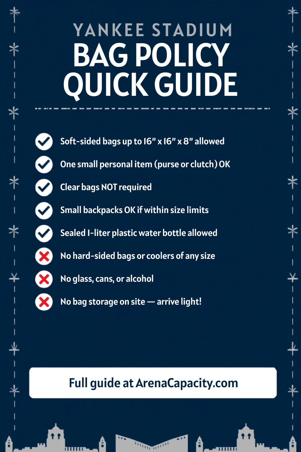 Yankee Stadium bag policy โ what you can bring