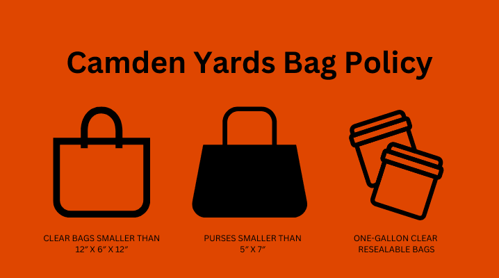 Camden Yards Bag Policy