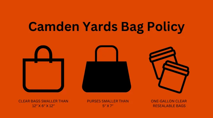 Camden Yards Bag Policy