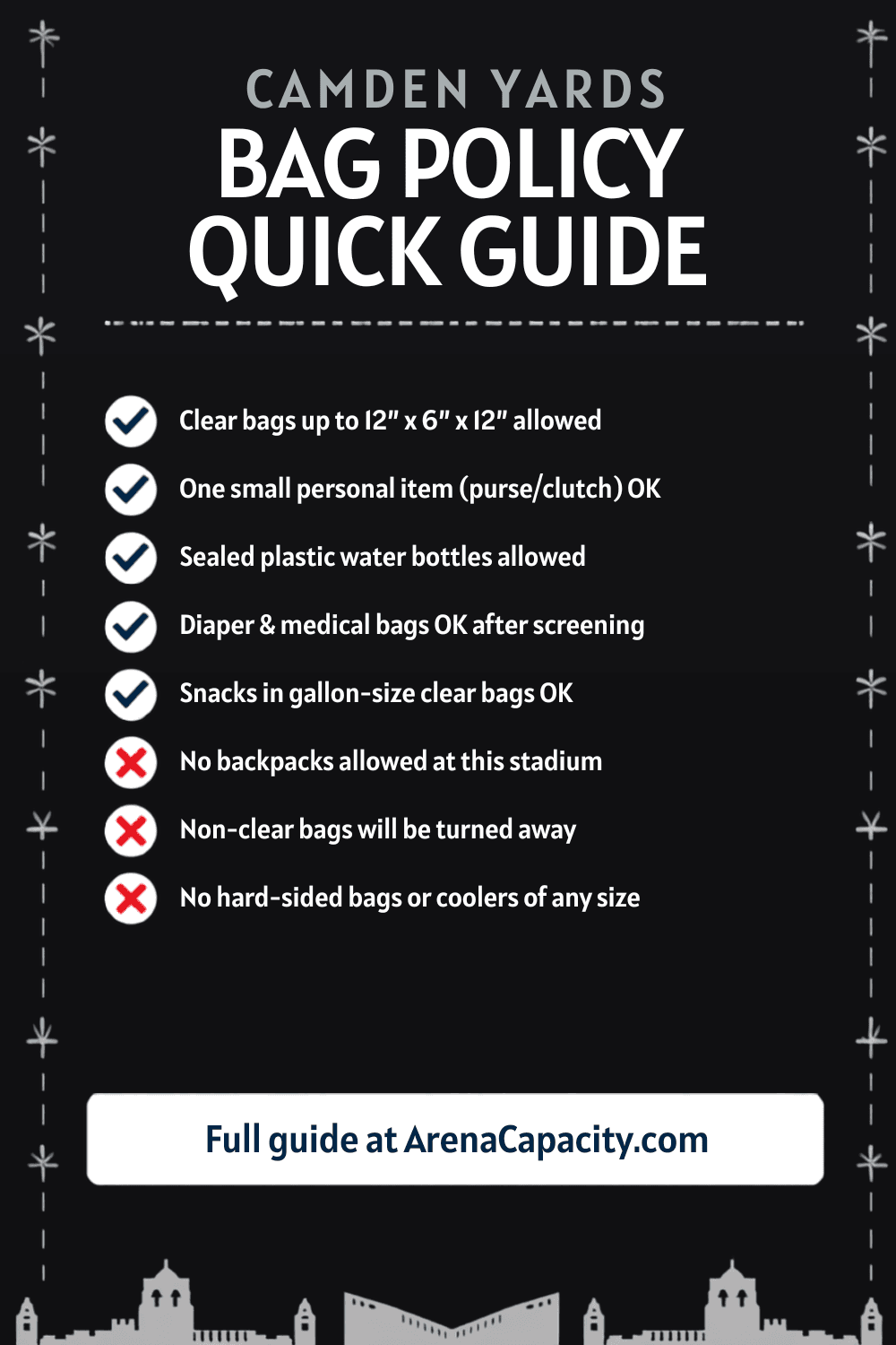 Camden Yards bag policy โ what you can bring