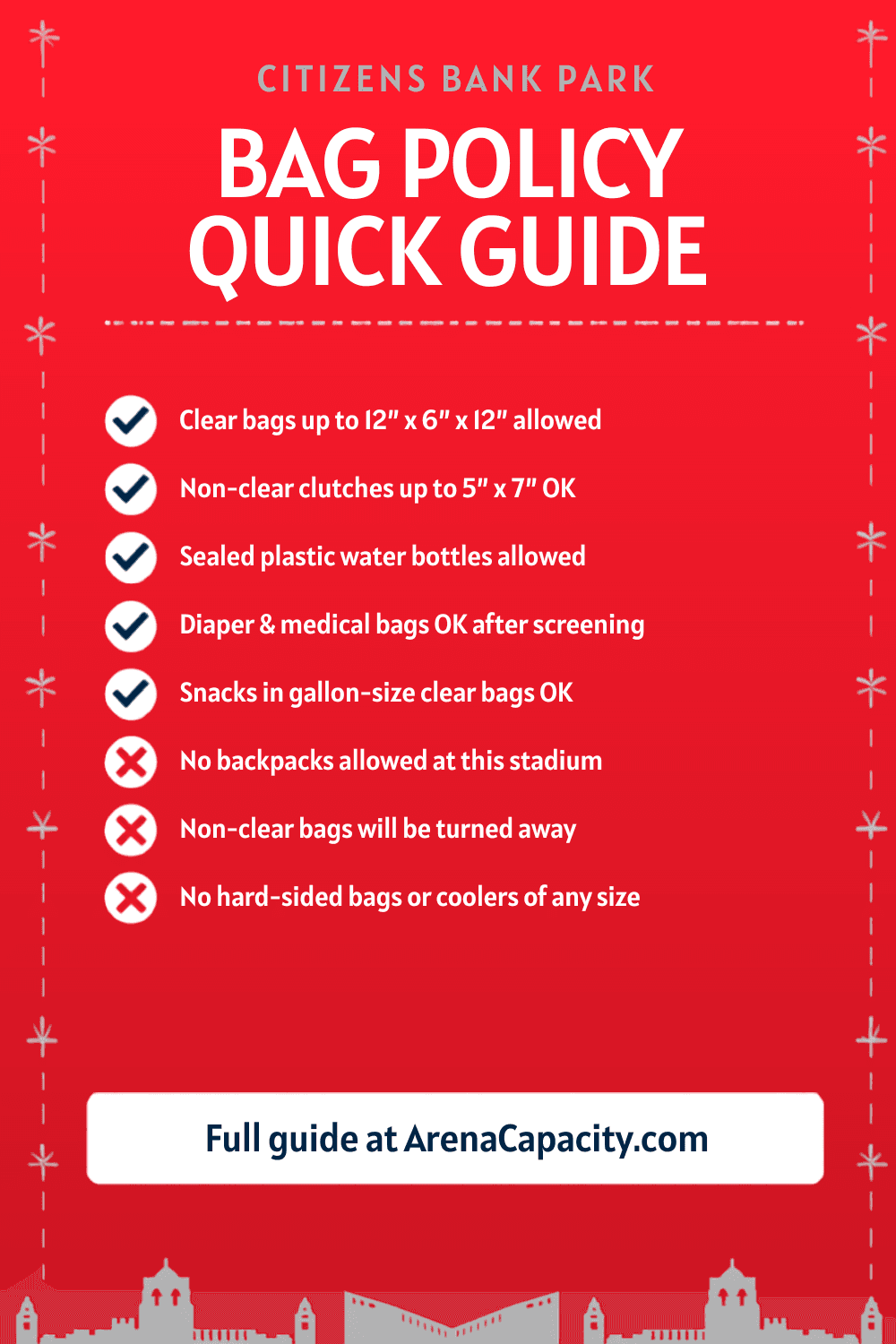 Citizens Bank Park bag policy — what you can bring