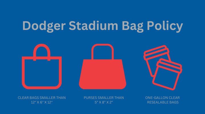 Dodger Stadium bag sizes for non clear bags｜TikTok Search