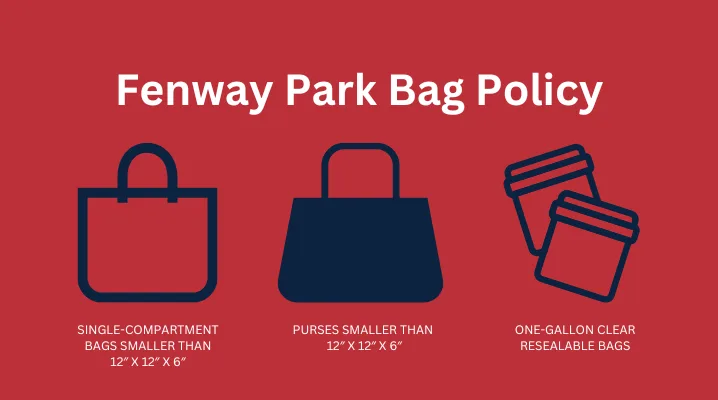 Bag Policy Fenway Park 2025