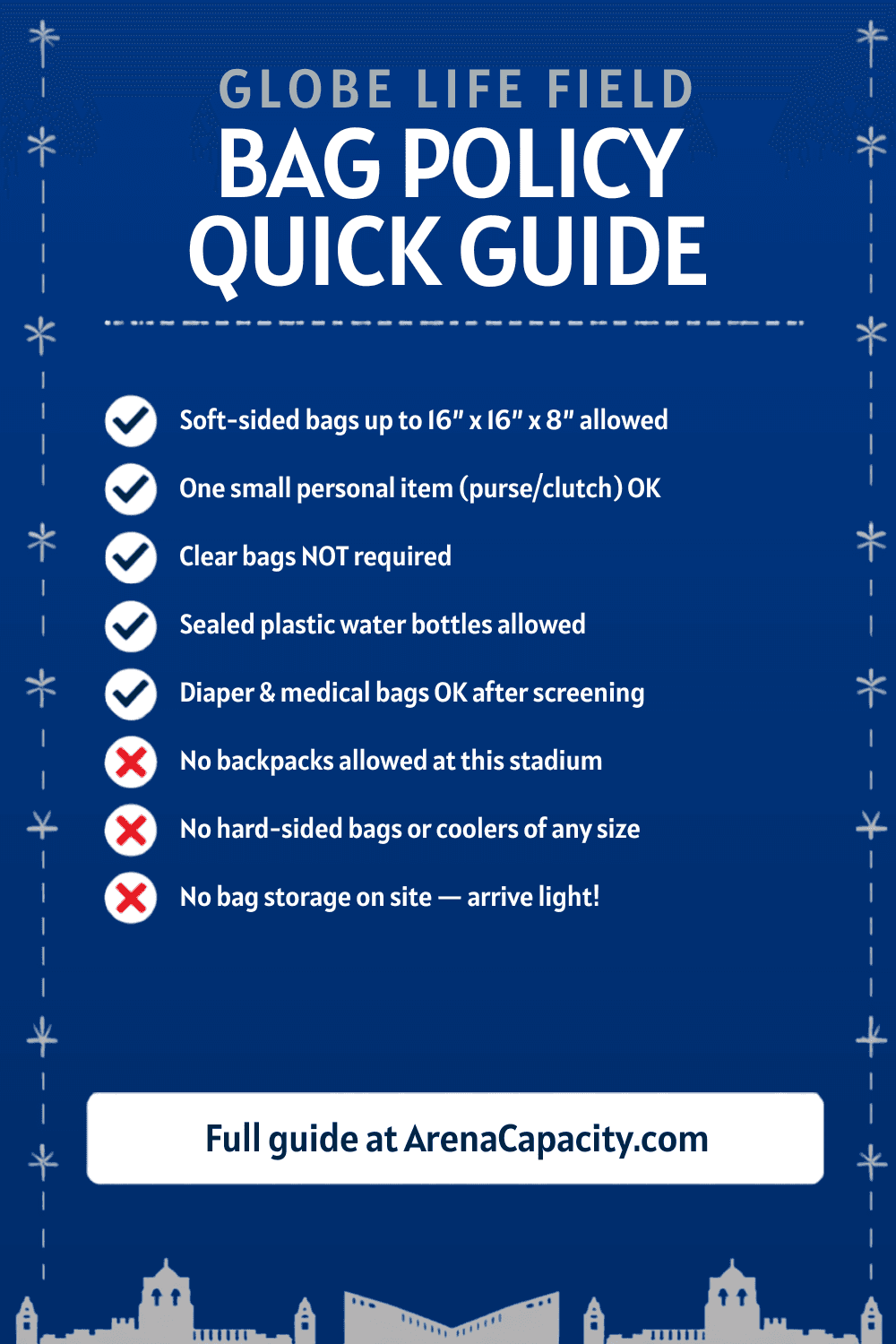 Globe Life Field bag policy — what you can bring