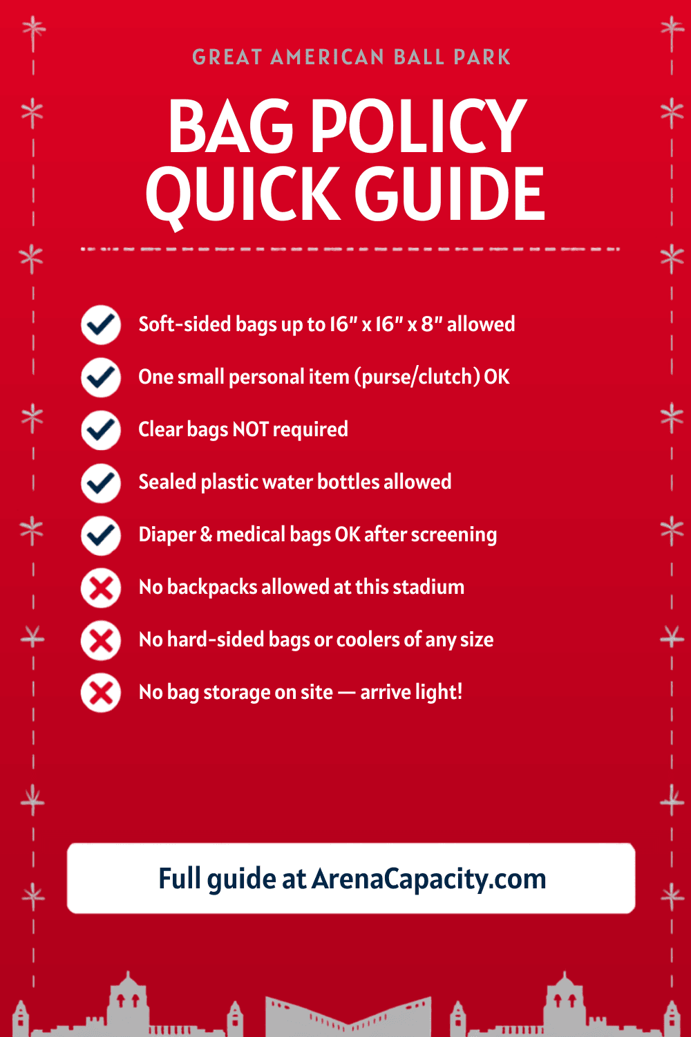 Great American Ball Park bag policy โ what you can bring
