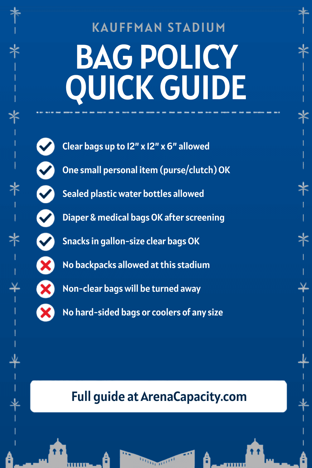 Kauffman Stadium bag policy — what you can bring