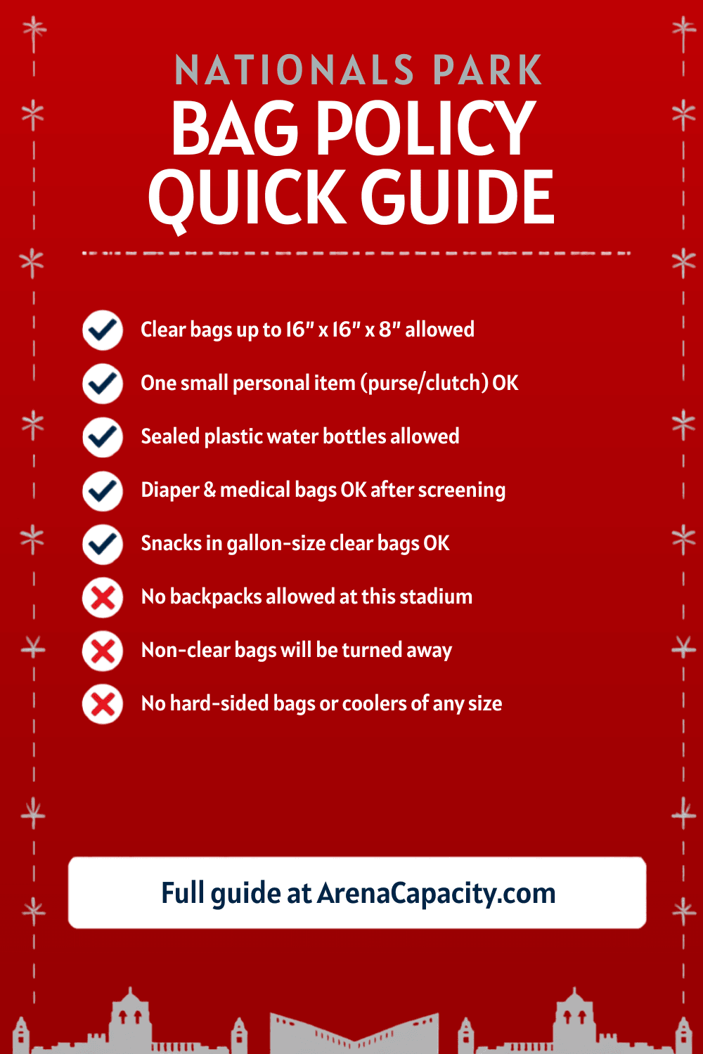 Nationals Park bag policy — what you can bring