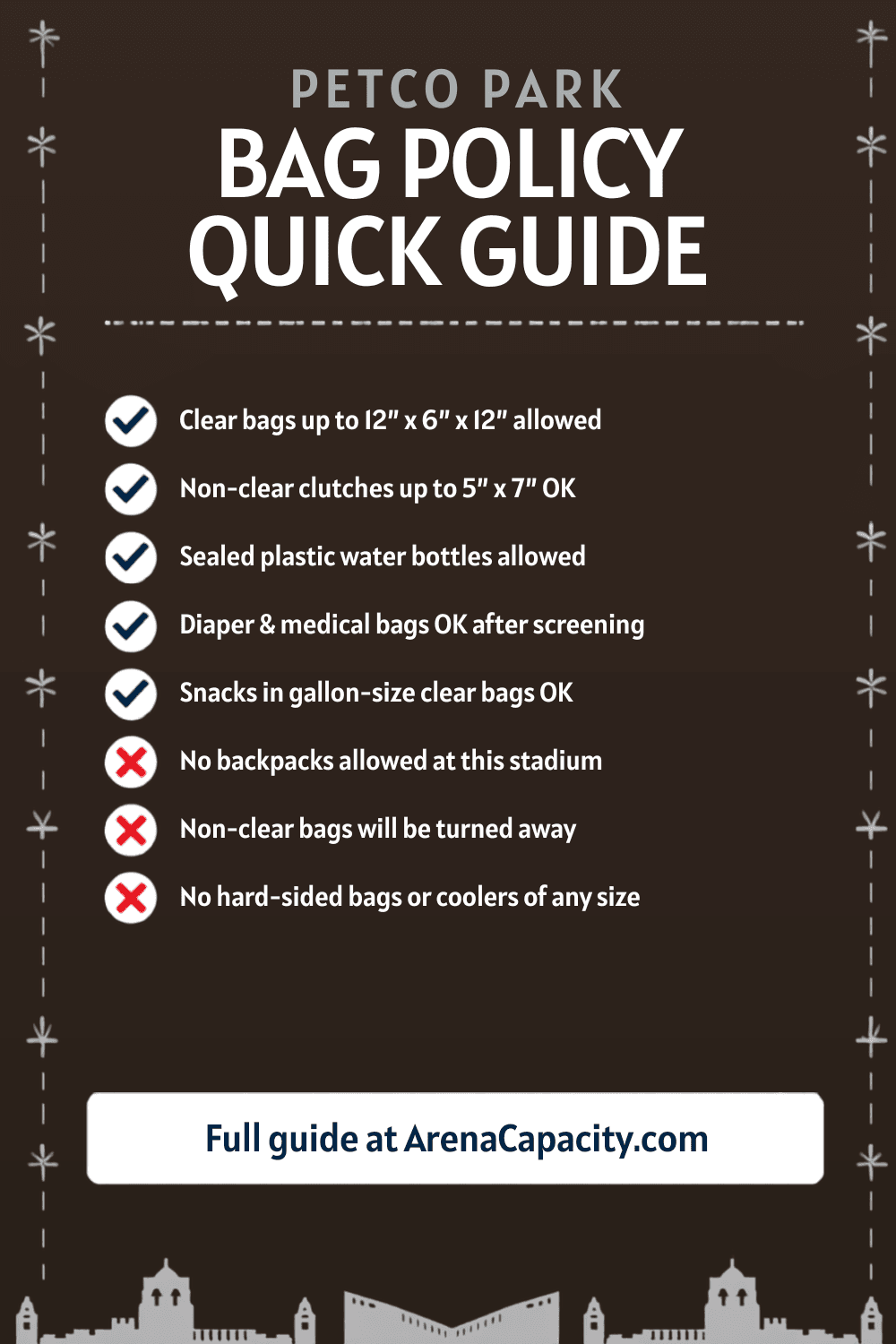 Petco Park bag policy โ what you can bring
