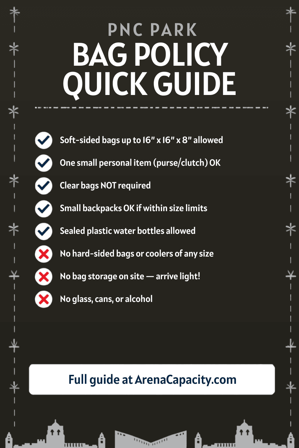 PNC Park bag policy โ what you can bring