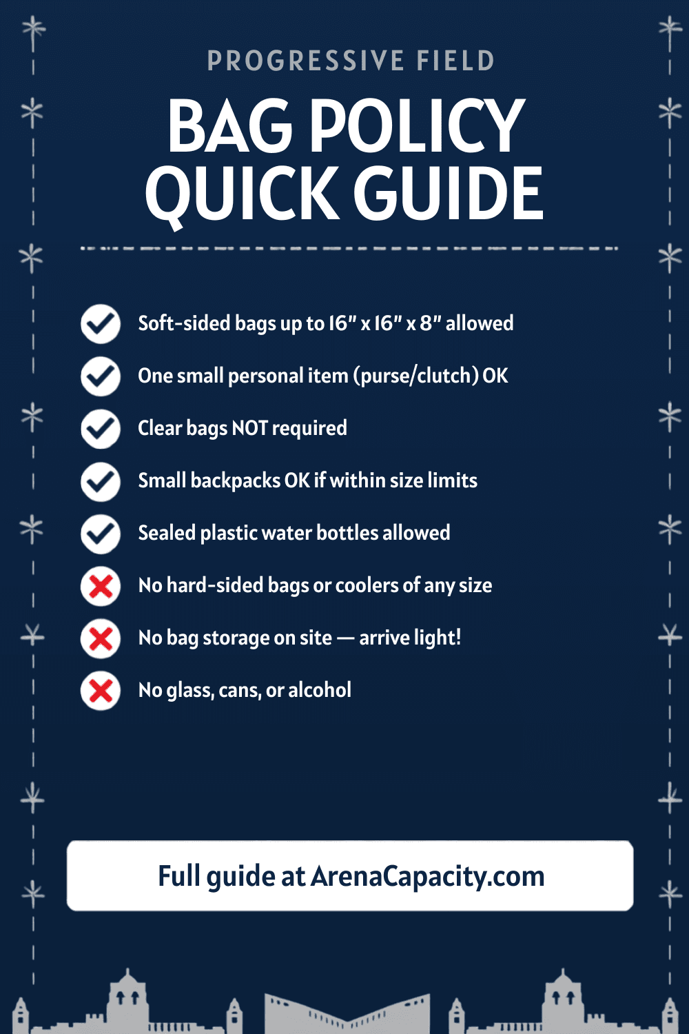 Progressive Field bag policy โ what you can bring