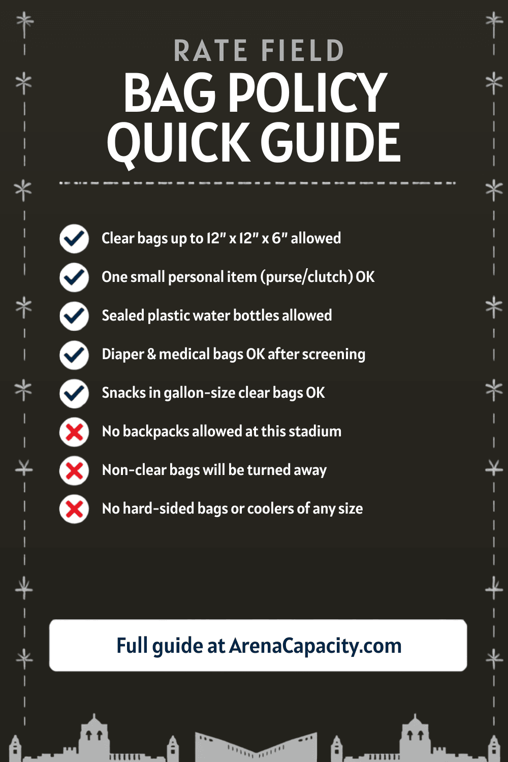Rate Field bag policy โ what you can bring