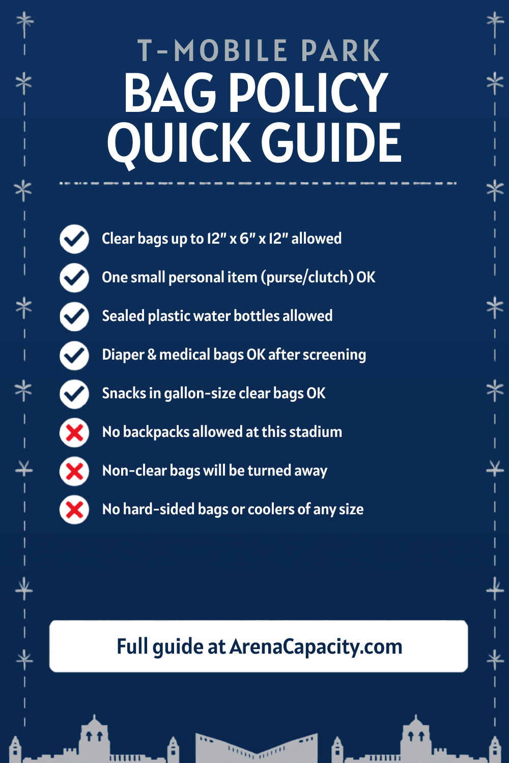 T-Mobile Park bag policy โ what you can bring