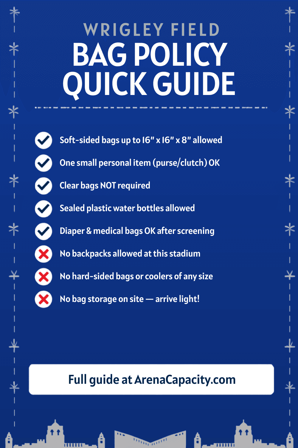 Wrigley Field bag policy — what you can bring