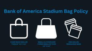 Bank of America Stadium Bag Policy