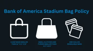 Bank of America Stadium Bag Policy