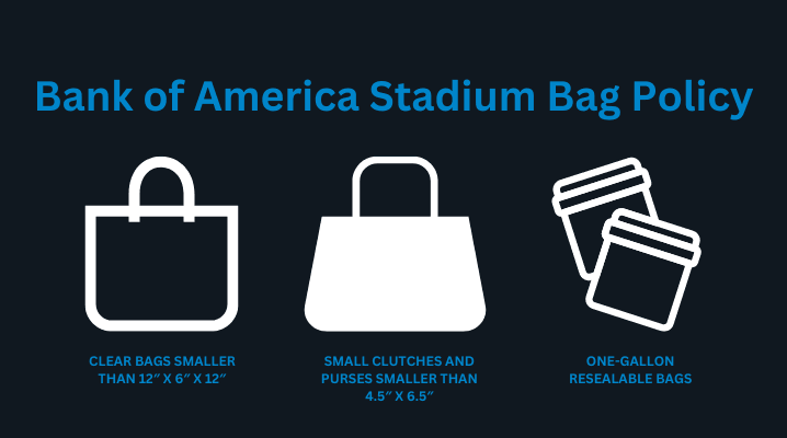 Bank of America Stadium Bag Policy
