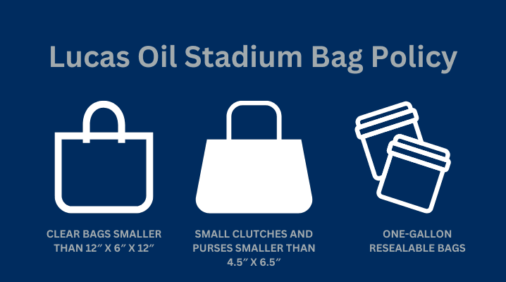 Lucas Oil Stadium Bag Policy