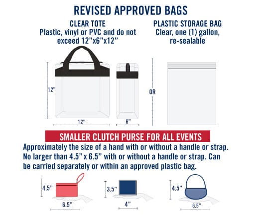 AT&T Stadium Bag Policy: What Dallas Fans Need to Know