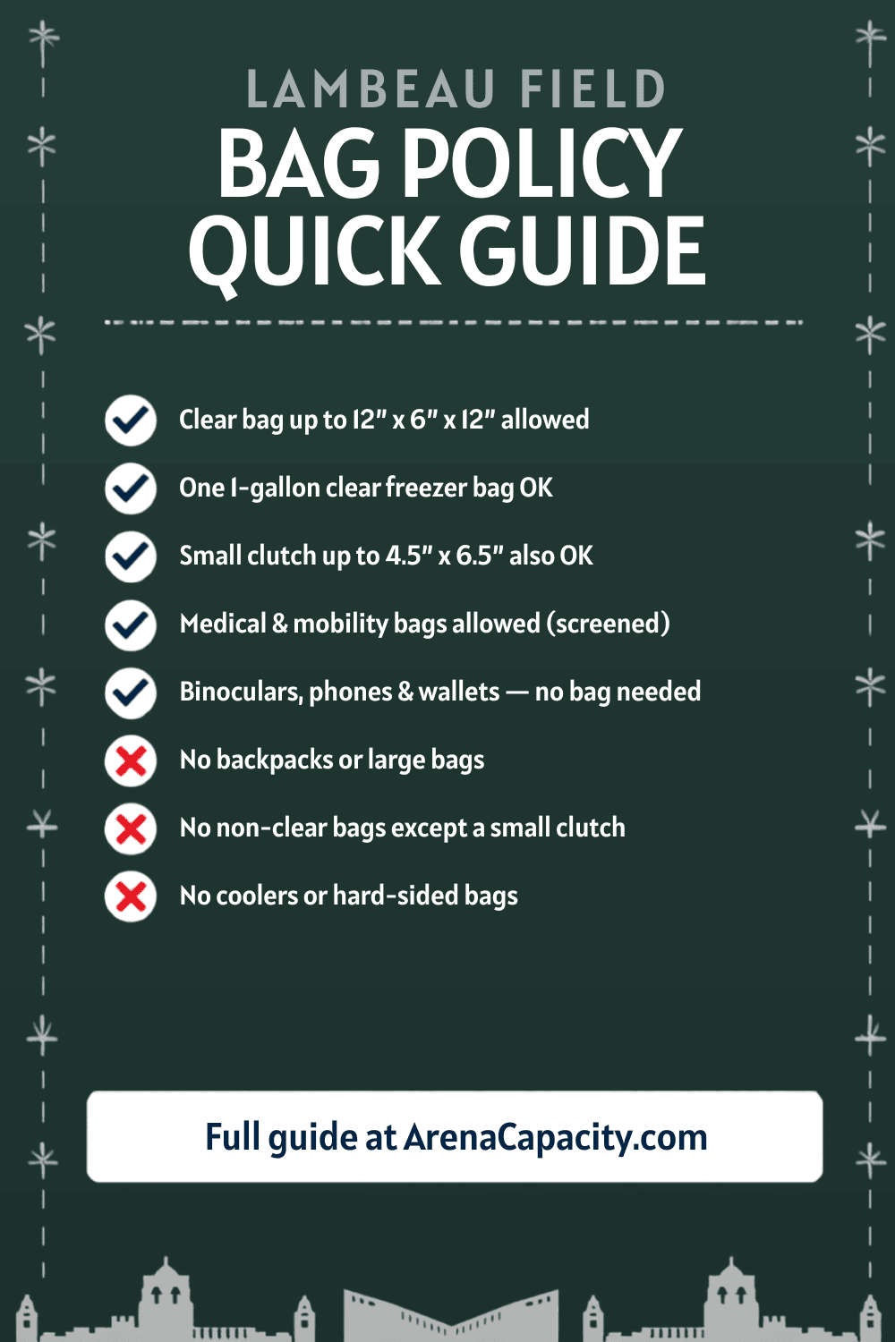 Lambeau Field bag policy โ what you can bring