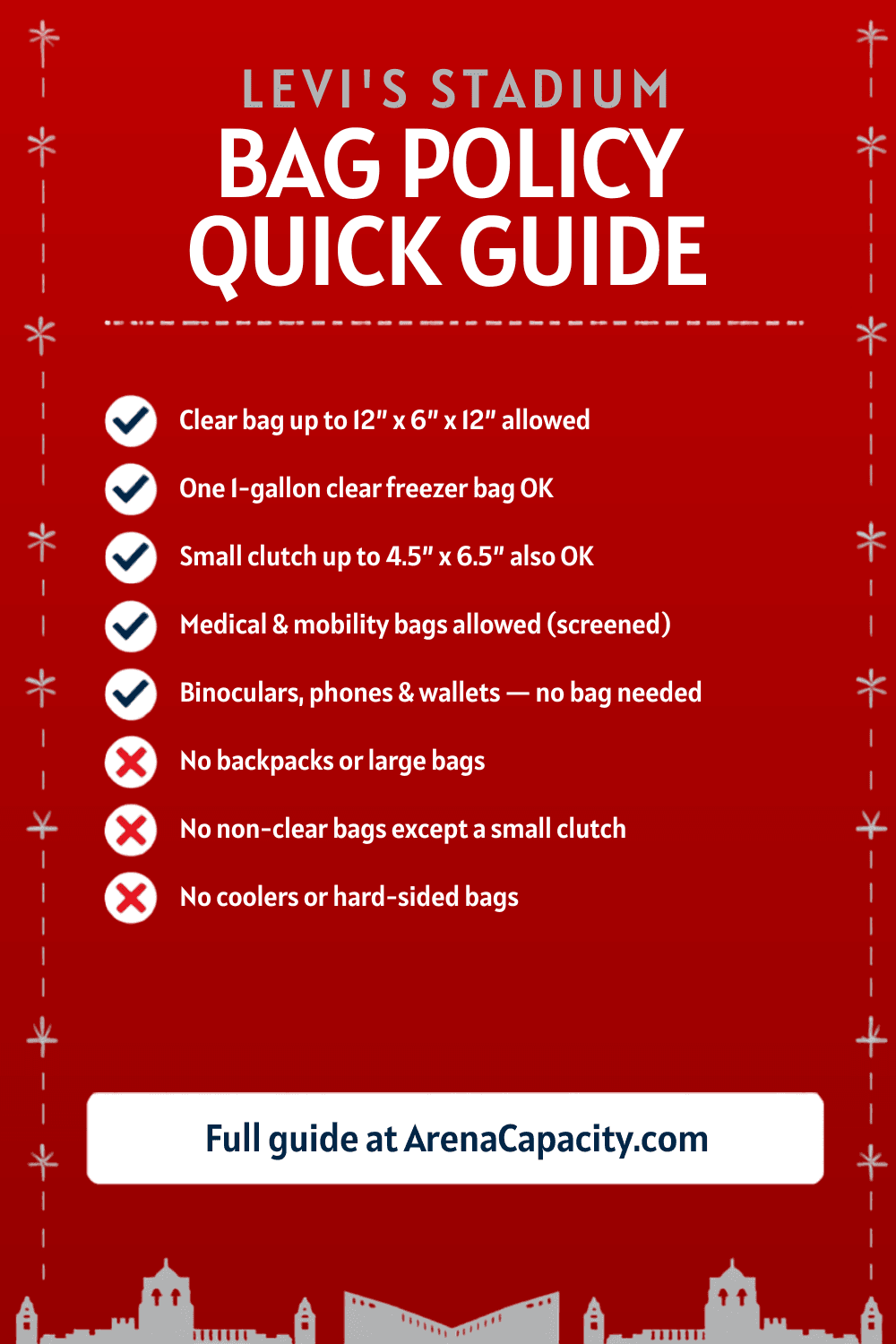 Levi's Stadium bag policy — what you can bring
