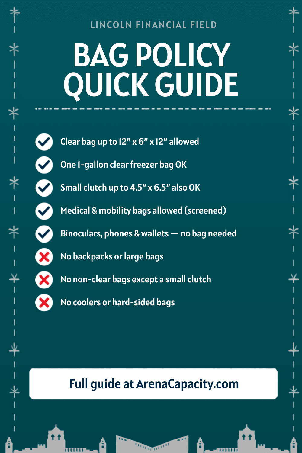 Lincoln Financial Field bag policy — what you can bring