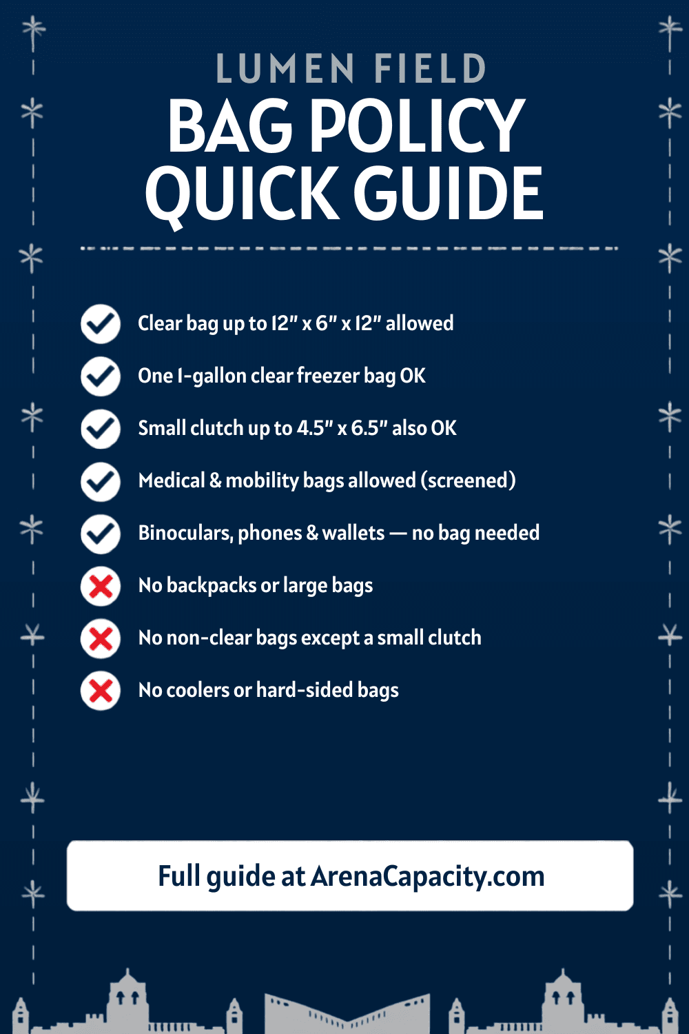 Lumen Field bag policy — what you can bring