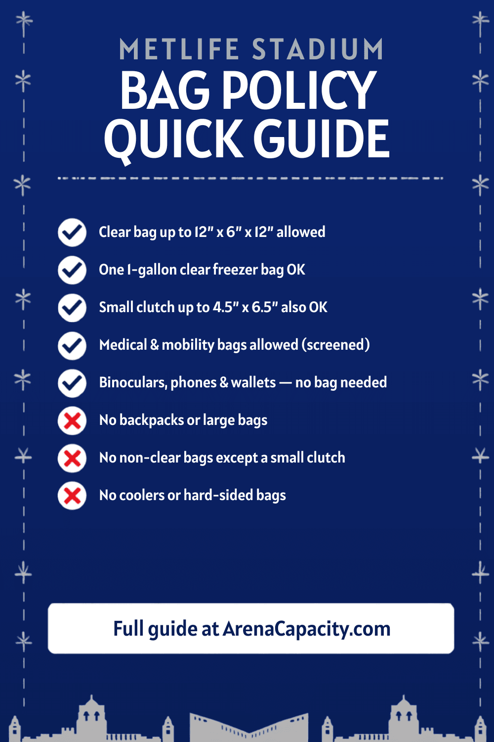 MetLife Stadium bag policy — what you can bring