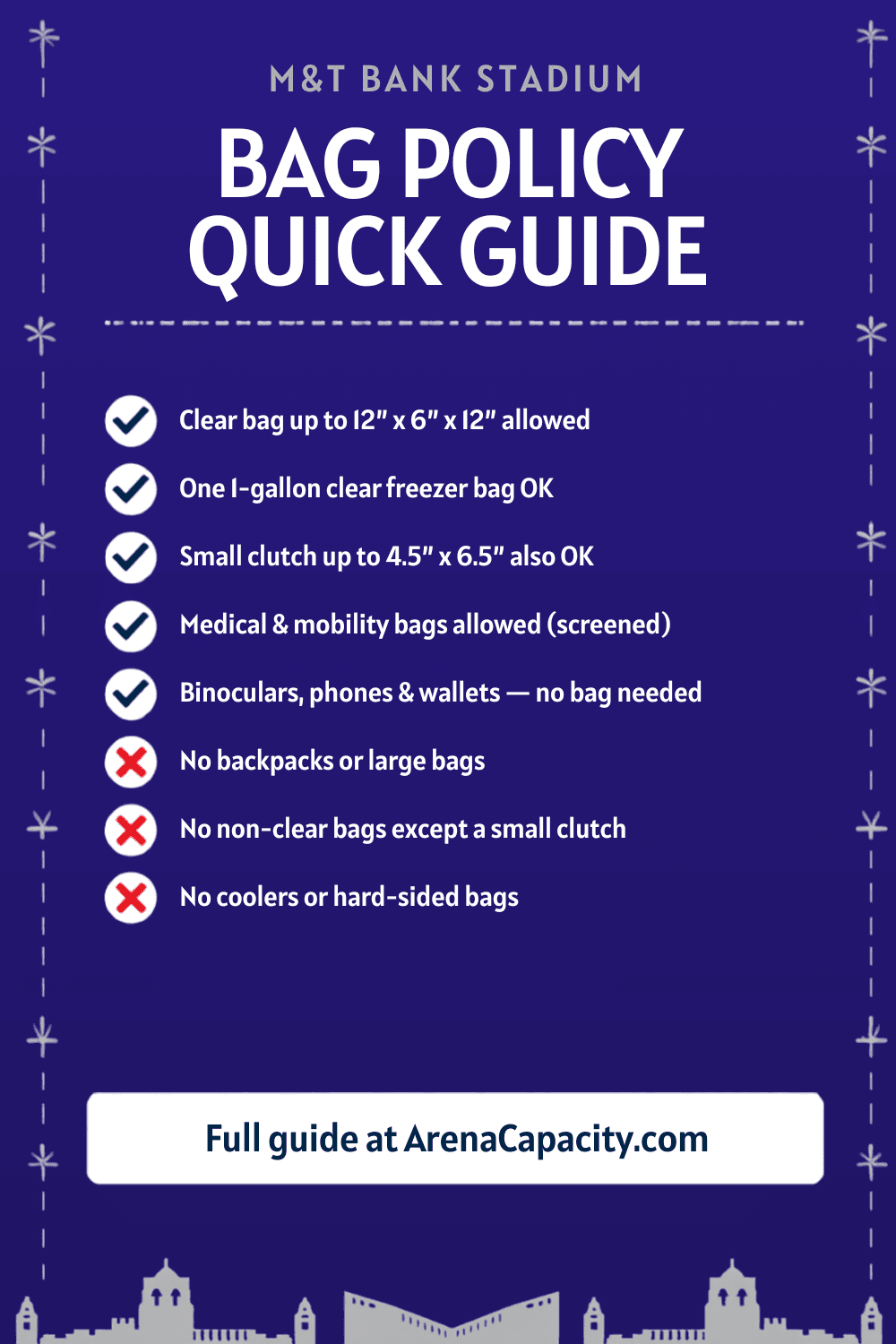 M&T Bank Stadium bag policy — what you can bring