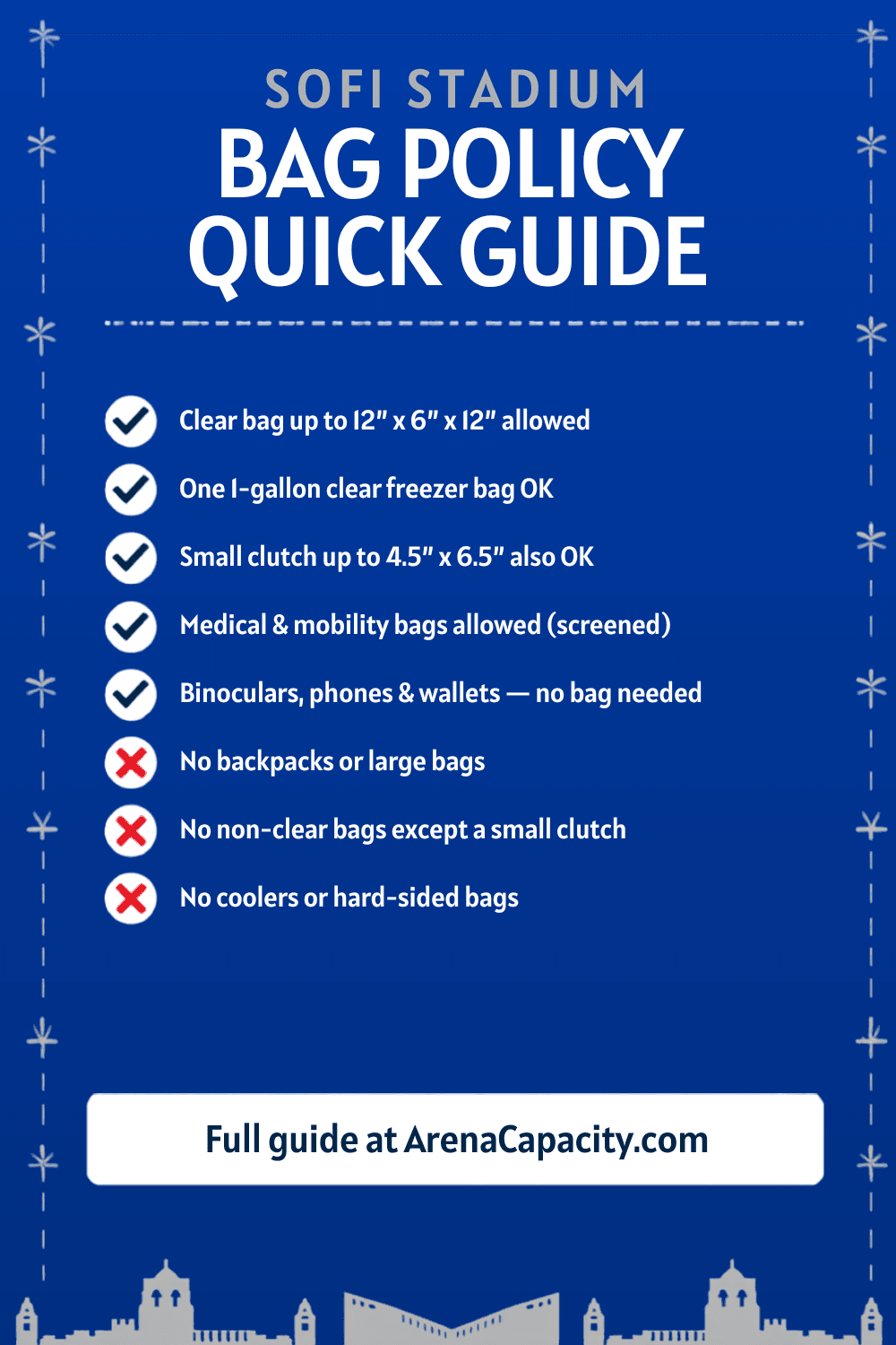 SoFi Stadium bag policy — what you can bring