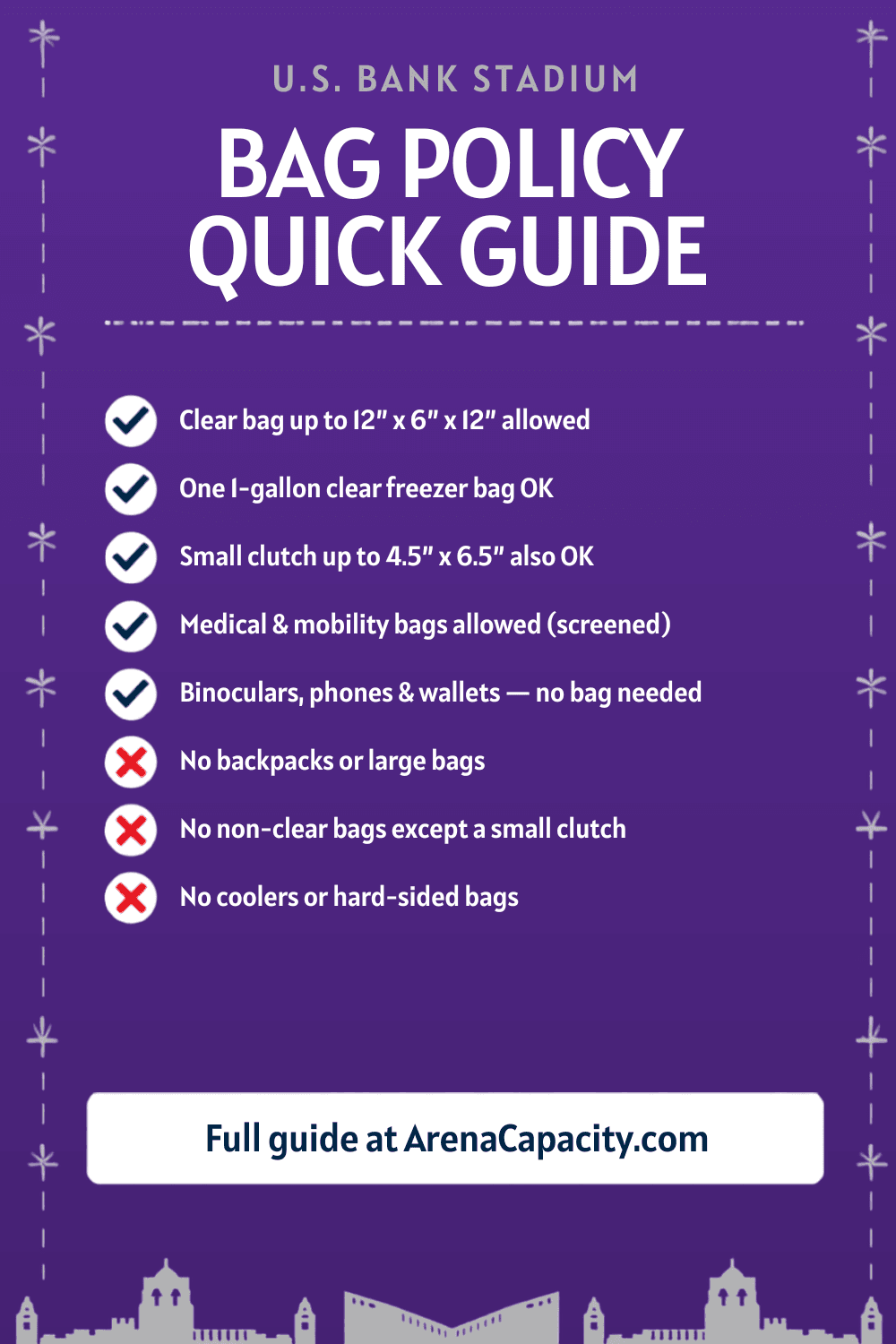 U.S. Bank Stadium bag policy — what you can bring