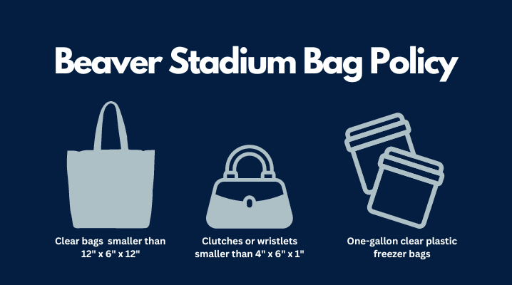 Beaver Stadium Bag Policy