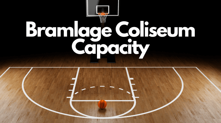 Bramlage Coliseum Capacity