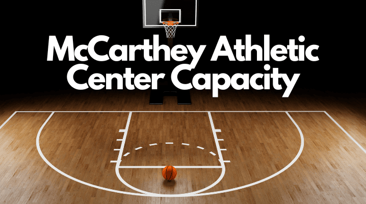 McCarthey Athletic Center Capacity