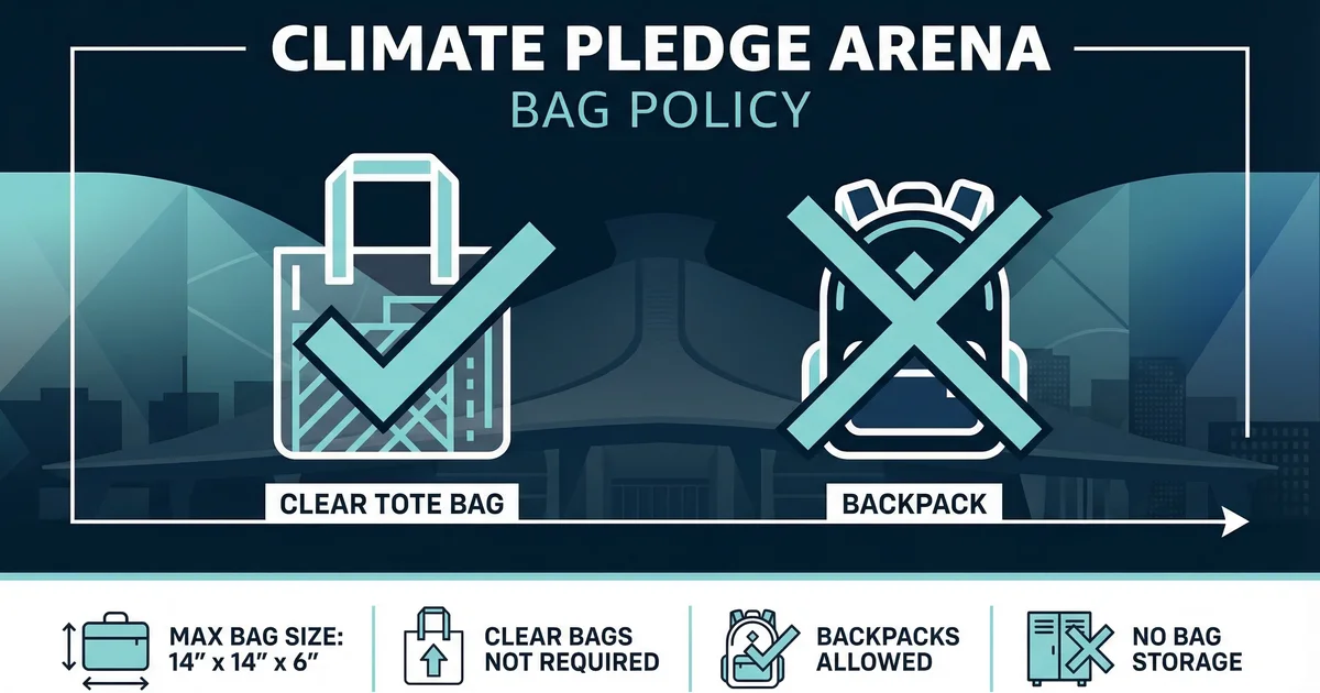 climate pledge arena bag policy