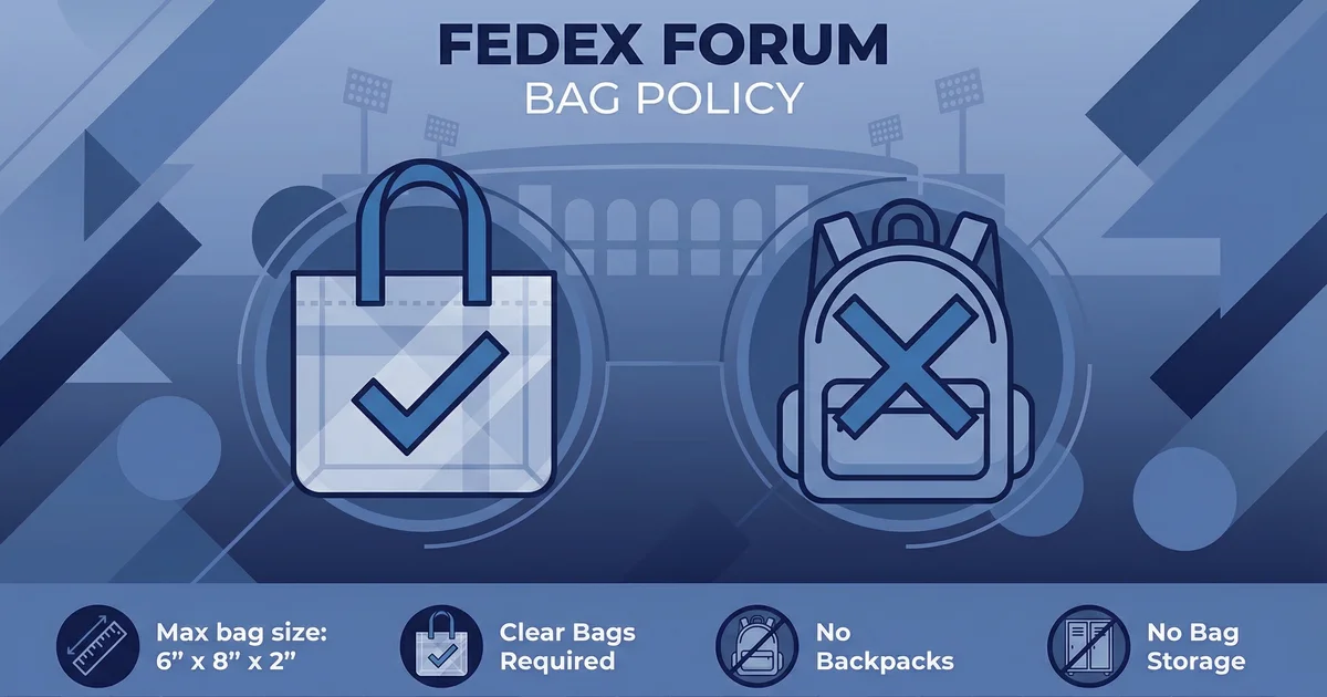 fedex forum bag policy