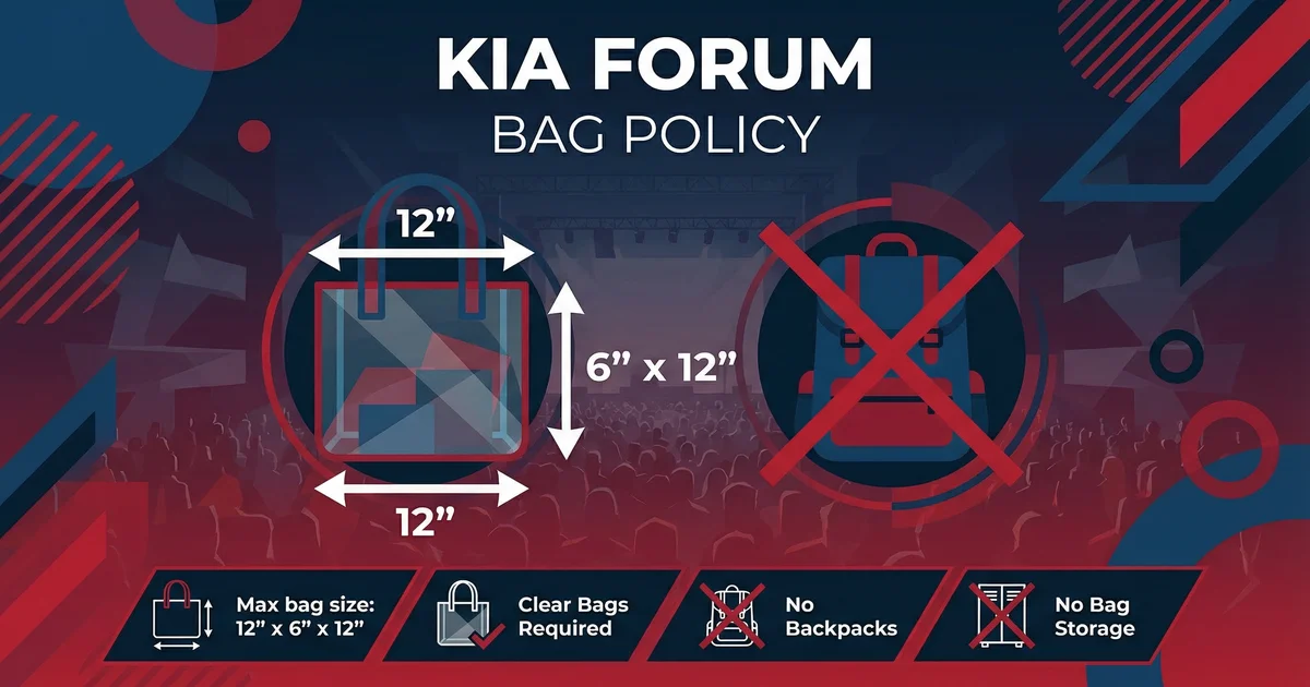 kia forum bag policy