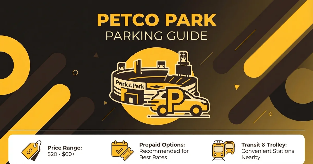 petco park parking guide