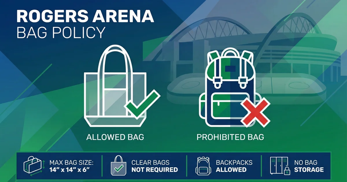 rogers arena bag policy