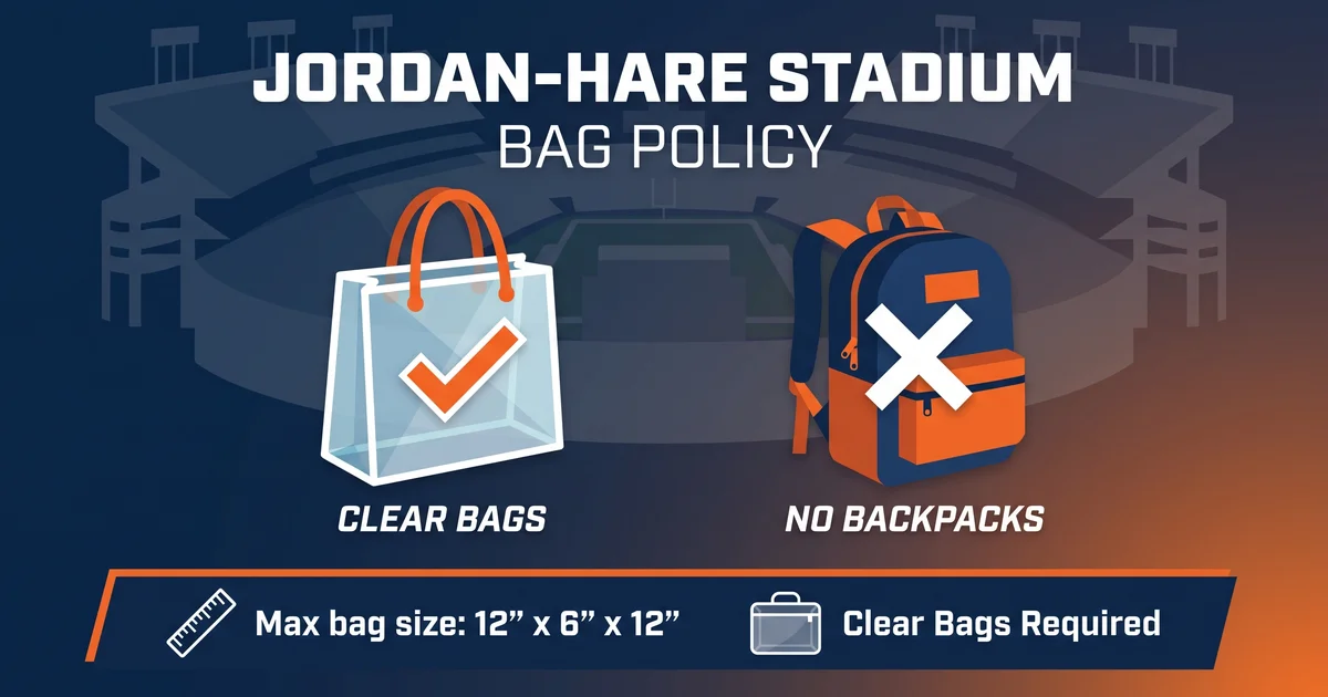 jordan-hare stadium bag policy