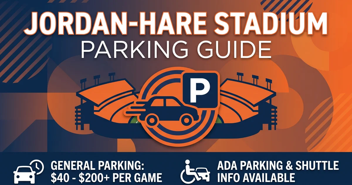 jordan-hare stadium bag policy