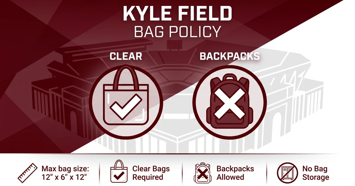 kyle field bag policy