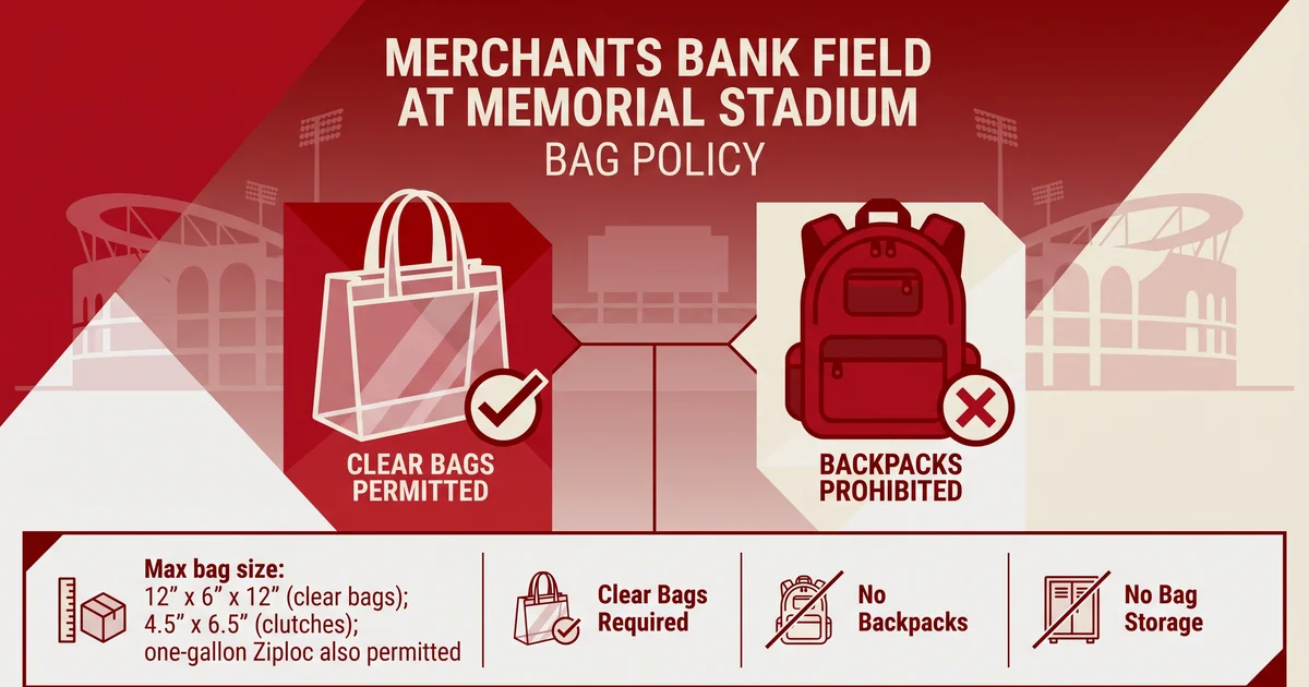 merchants bank field at memorial stadium bag policy