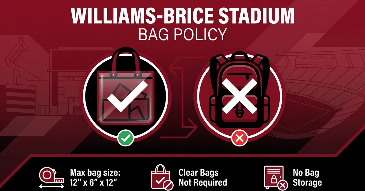 williams-brice stadium bag policy